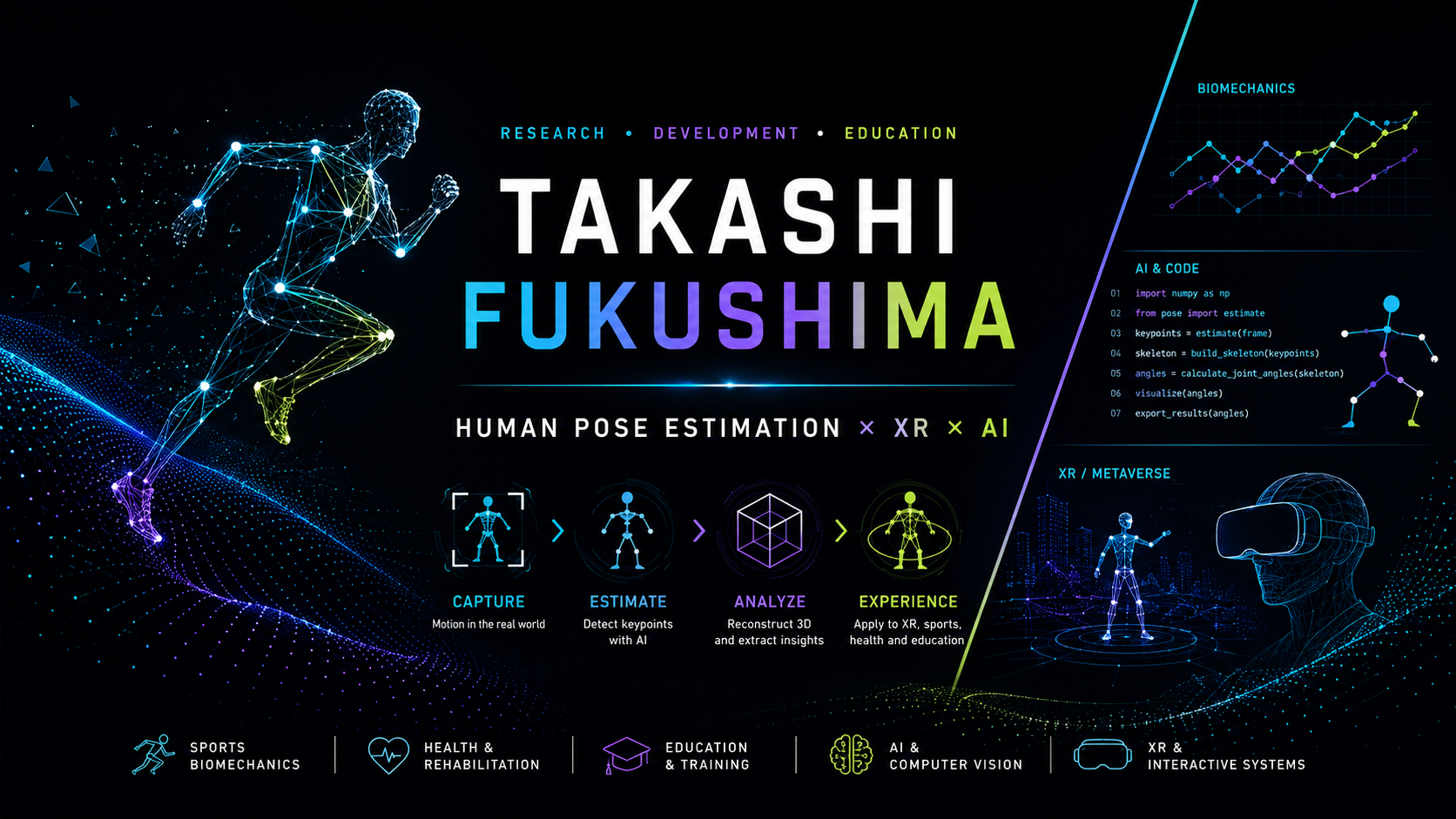 Takashi Fukushima - Human Pose Estimation x XR x AI
