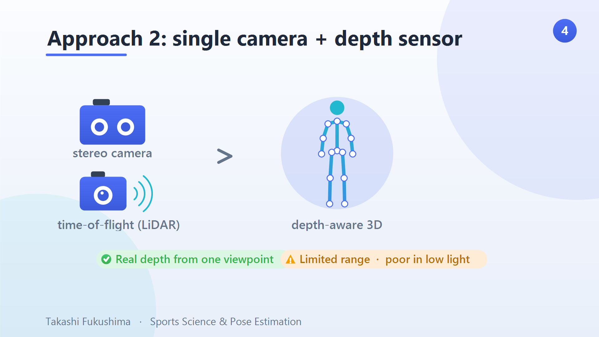 Approach 2 — a single camera plus a depth sensor (stereo or LiDAR): real depth from one viewpoint, but limited range and weak in low light.