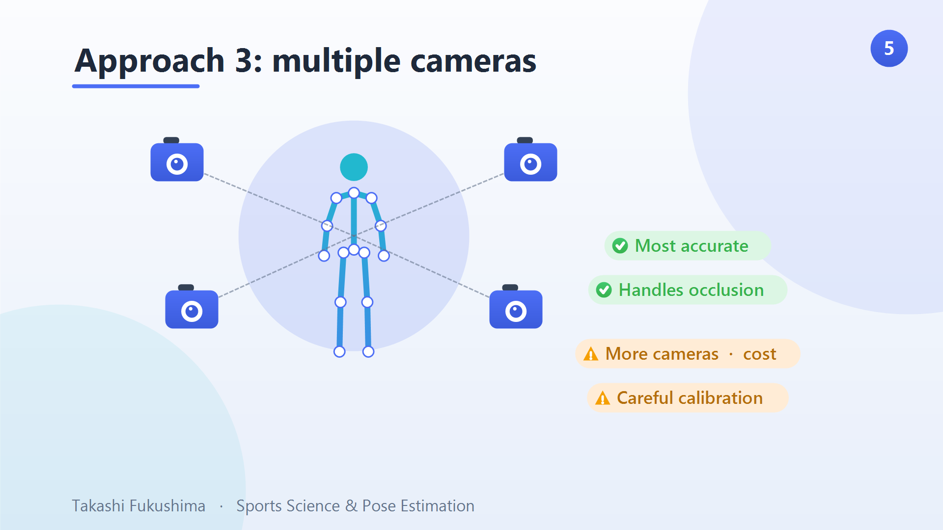 Approach 3 — multiple synchronised cameras: the most accurate and handles occlusion, at the cost of more cameras and careful calibration.
