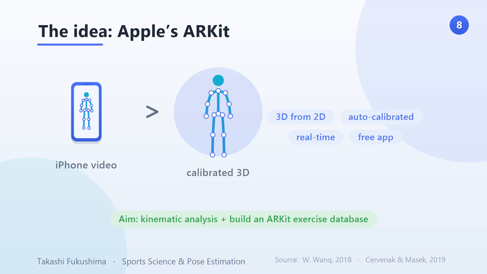 Apple's ARKit reconstructs 3D motion from 2D iPhone video, auto-calibrated and real-time in a free app.