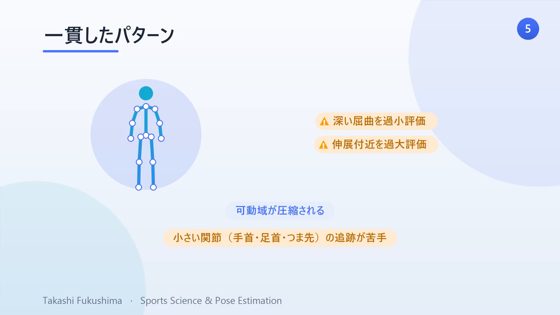 一貫したパターン:深い屈曲を過小評価し、伸展付近を過大評価。可動域が圧縮され、小さい関節(手首・足首・つま先)の追跡が苦手。