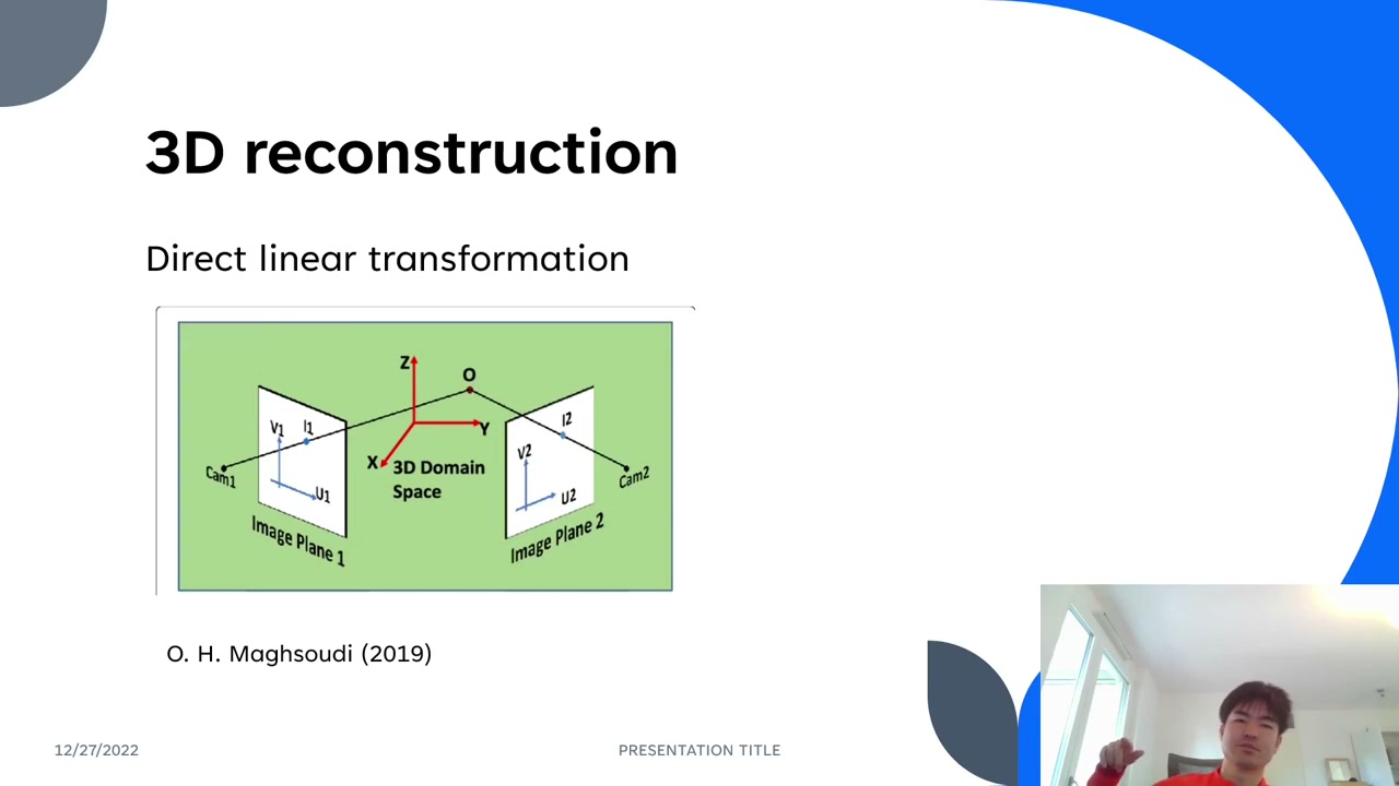 Two cameras with image planes and projection rays meeting at a 3D point