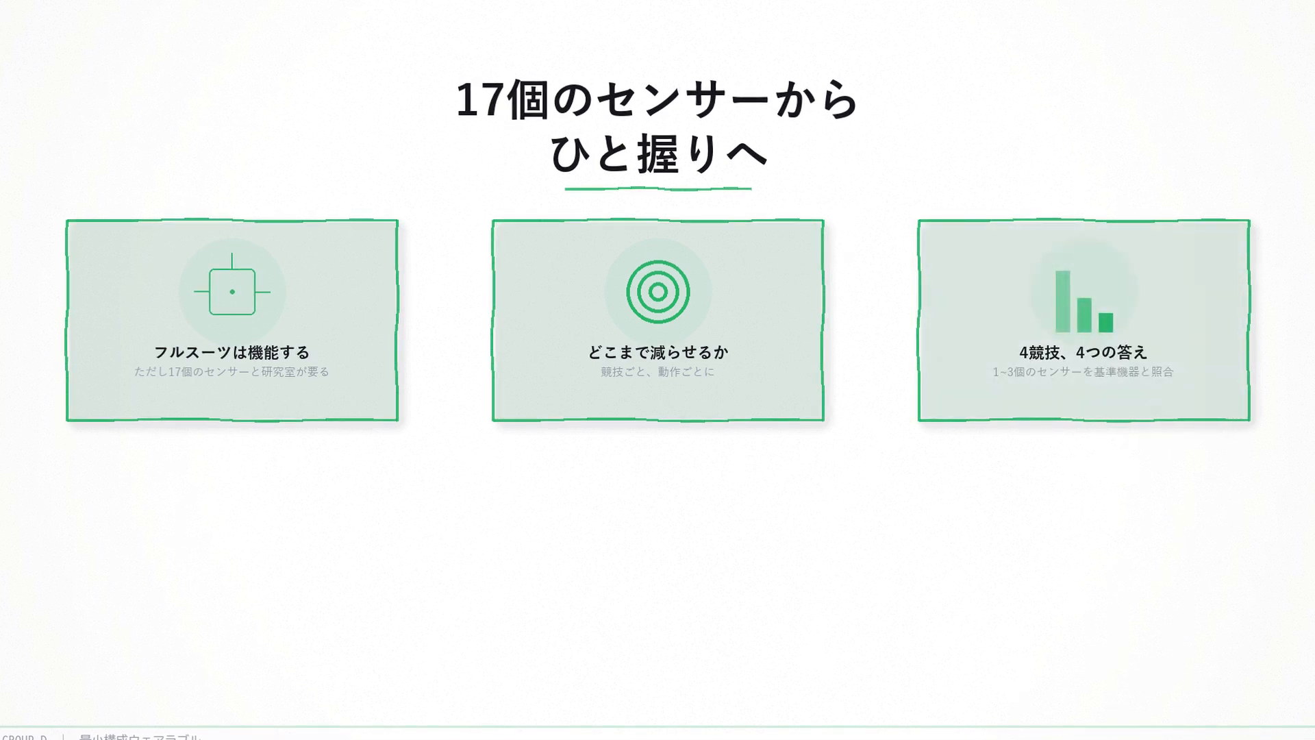 17個のセンサーからひと握りへ：フルスーツは機能するが17個のセンサーと研究室が要る。競技ごと・動作ごとにどこまで減らせるか。4競技、4つの答え。