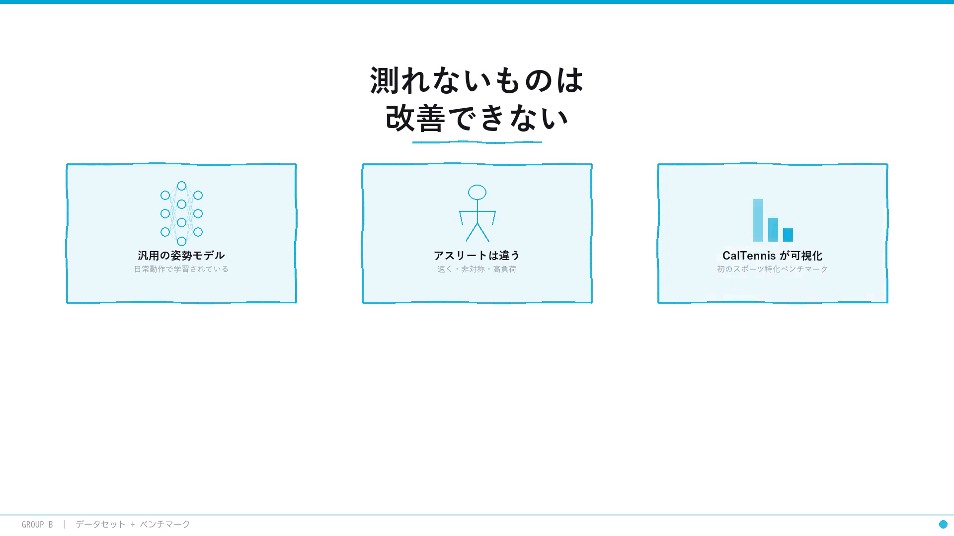 測れないものは改善できない:汎用の姿勢モデルは日常動作で学習されている。アスリートは違う——速く、非対称で、高負荷。CalTennis が初のスポーツ特化ベンチマークとしてそのギャップを可視化する。