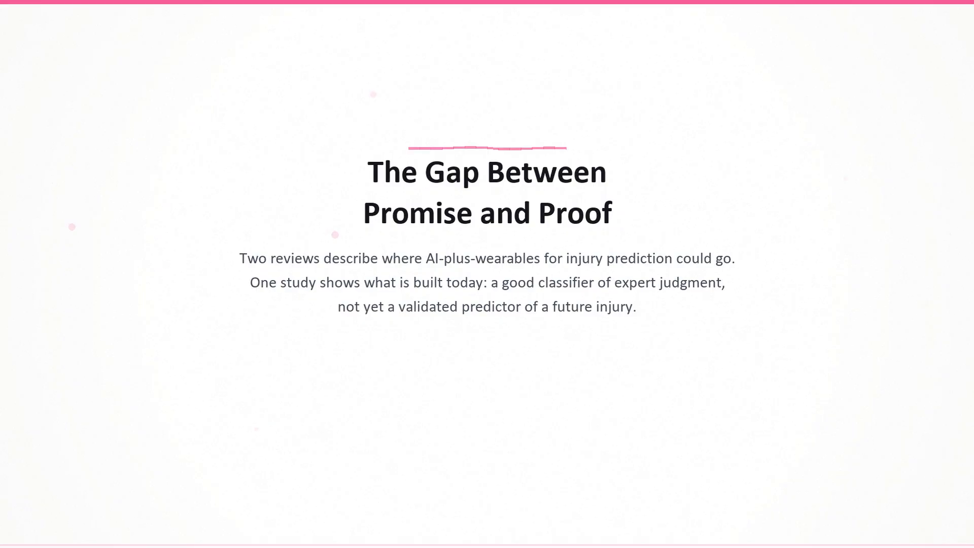 The gap between promise and proof: two reviews describe where AI-plus-wearables injury prediction could go, while one study shows what is built today — a good classifier of expert judgment, not a validated predictor of future injury.