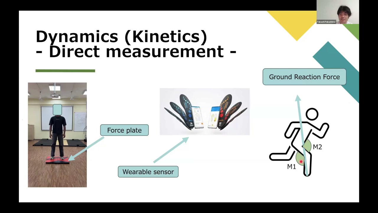 Kinetics: force plate, wearable insole sensors, and the ground reaction force with joint moments