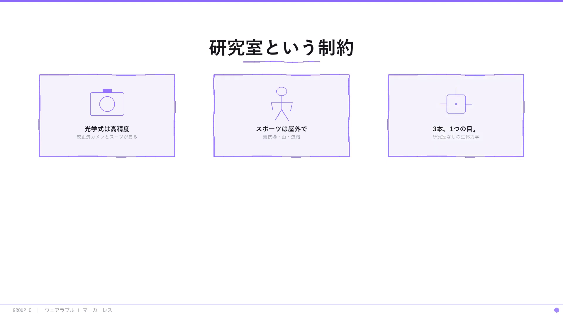 研究室という制約:光学式は高精度だが較正済みカメラとマーカー付きスーツが要る。一方でスポーツは競技場・山・道路など屋外で行われる。