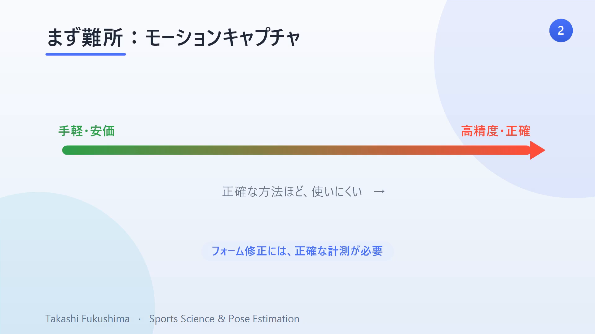 モーションキャプチャのトレードオフ:正確な方法ほど使いにくい。
