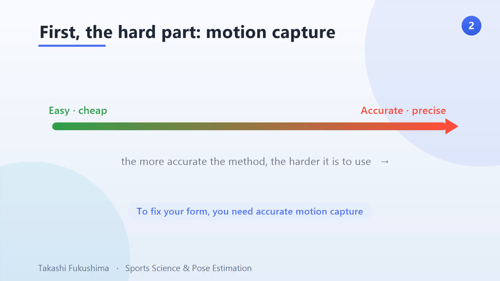 Motion capture trade-off: the more accurate the method, the harder it is to use.