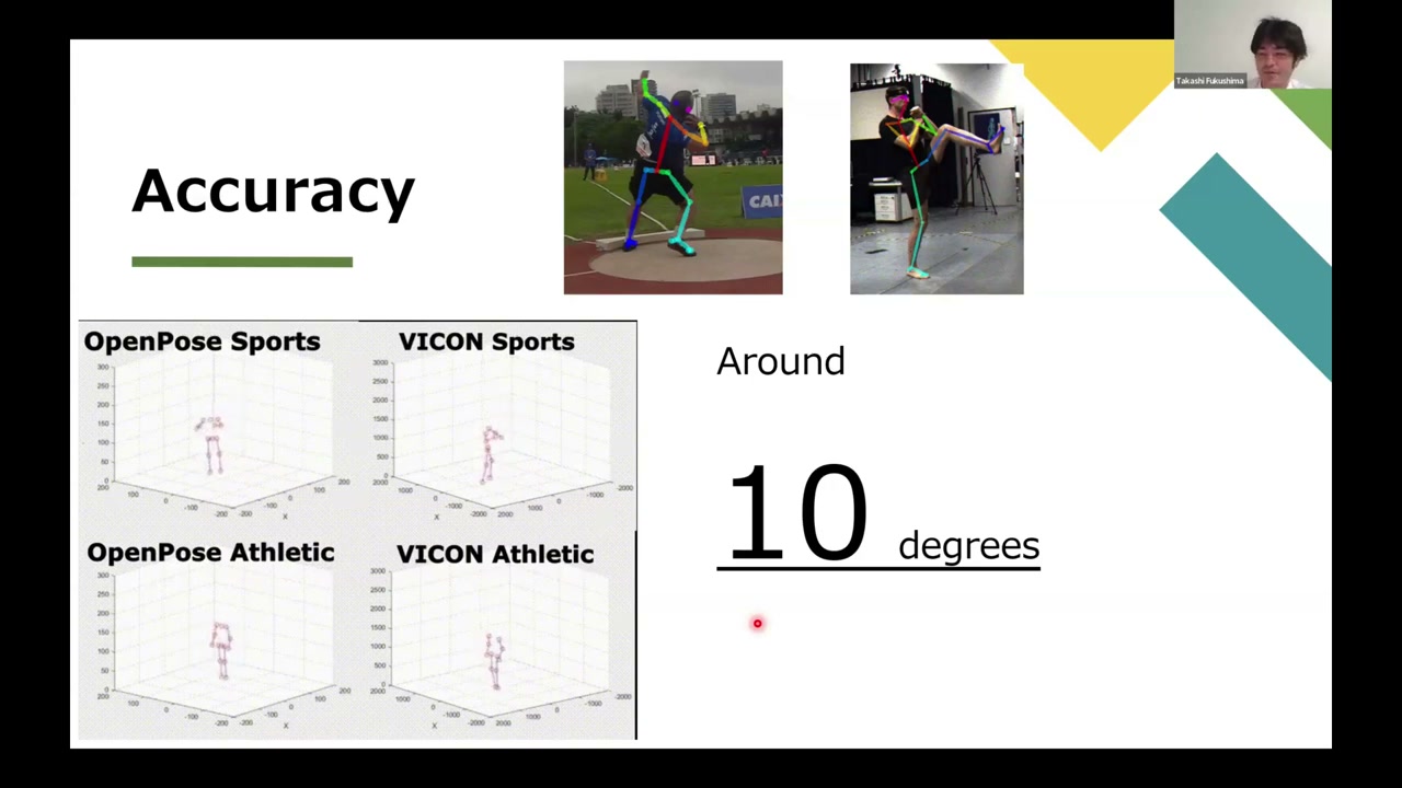 Accuracy: around 10 degrees error, OpenPose vs VICON skeletons for sports and athletic movements
