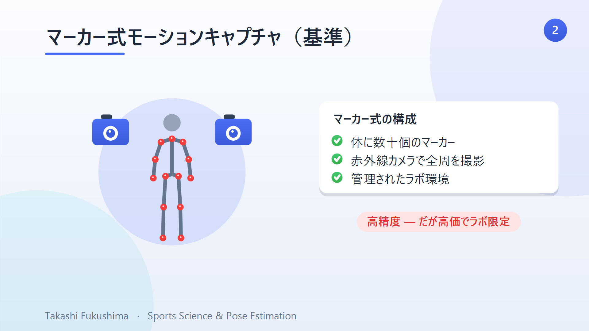 マーカー式モーションキャプチャ:高精度だが、手間・費用がかかりラボが前提。