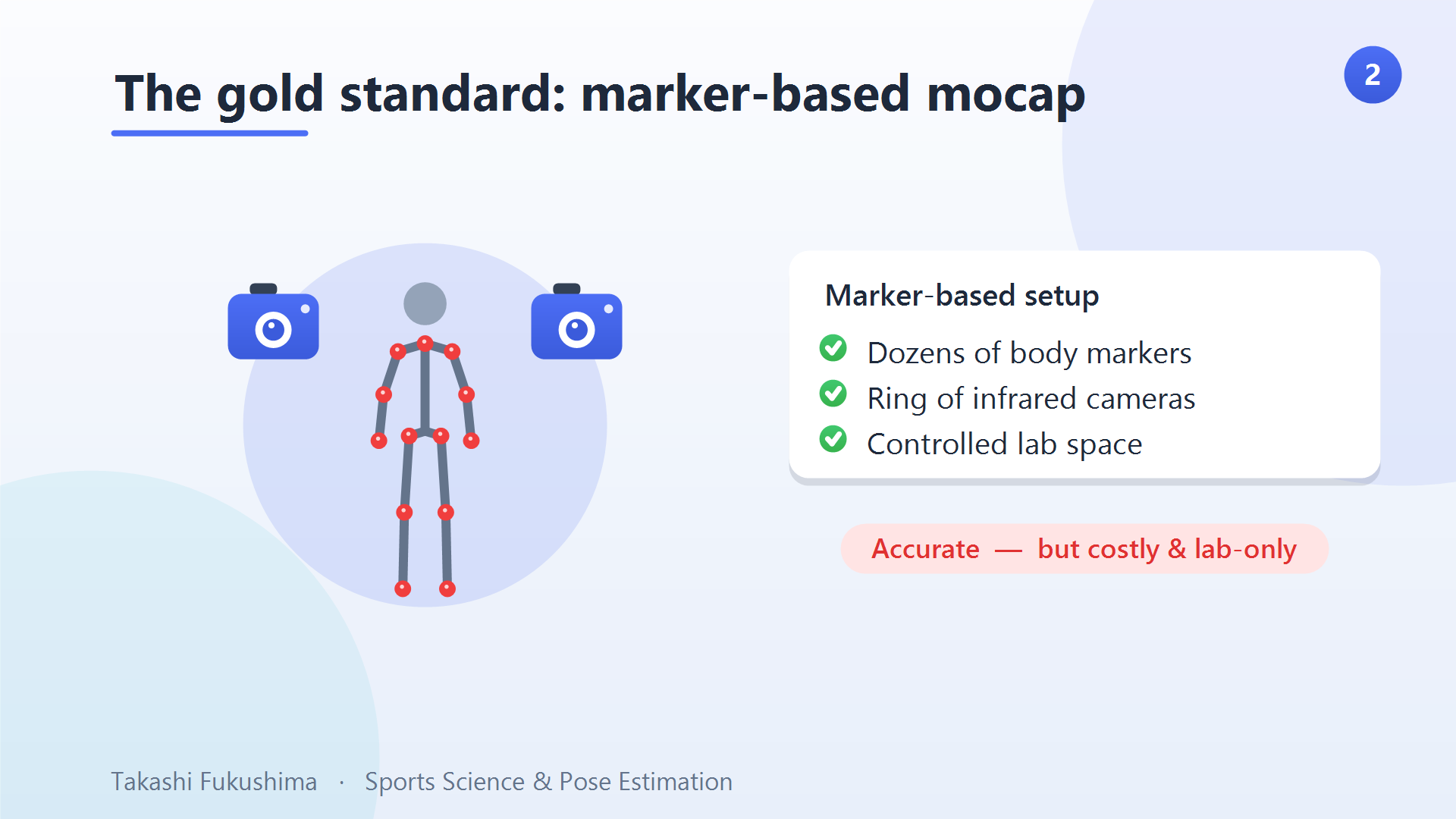 Marker-based motion capture: accurate, but time-consuming, costly and lab-bound.