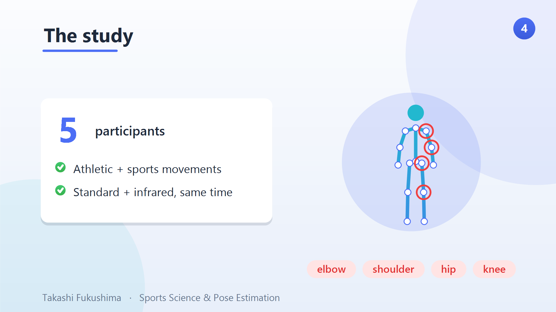 The study: five participants; standard cameras vs. an infrared reference; elbow, shoulder, hip and knee.