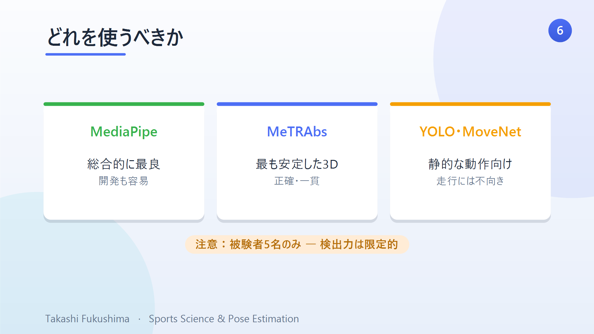 姿勢推定の精度による選び方：総合はMediaPipe、安定した3DはMeTRAbs、YOLO/MoveNetは静的・低速の課題向け。
