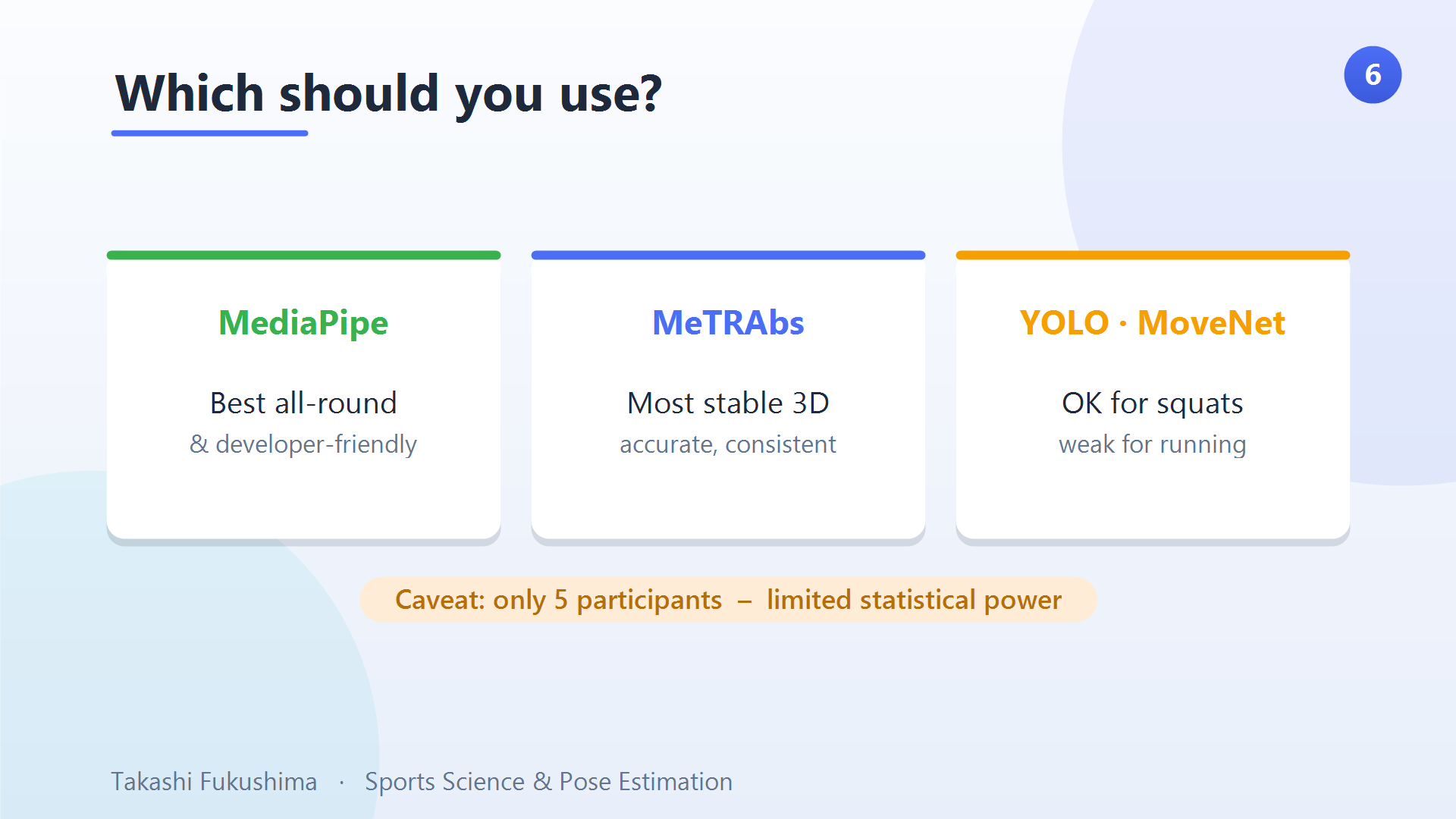 Pose estimation accuracy recommendations: MediaPipe overall, MeTRAbs for stable 3D, YOLO/MoveNet only for slow or static tasks.