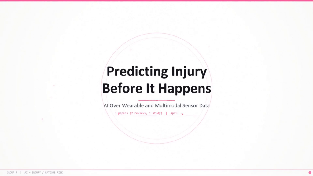 Predicting Injury Before It Happens — AI over wearable and multimodal sensor data: title slide of a three-paper review.