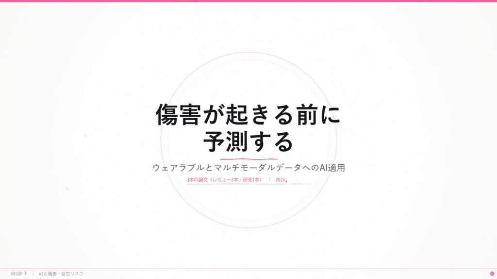 傷害が起きる前に予測する — ウェアラブルとマルチモーダルデータへのAI適用：論文3本のレビューのタイトルスライド。