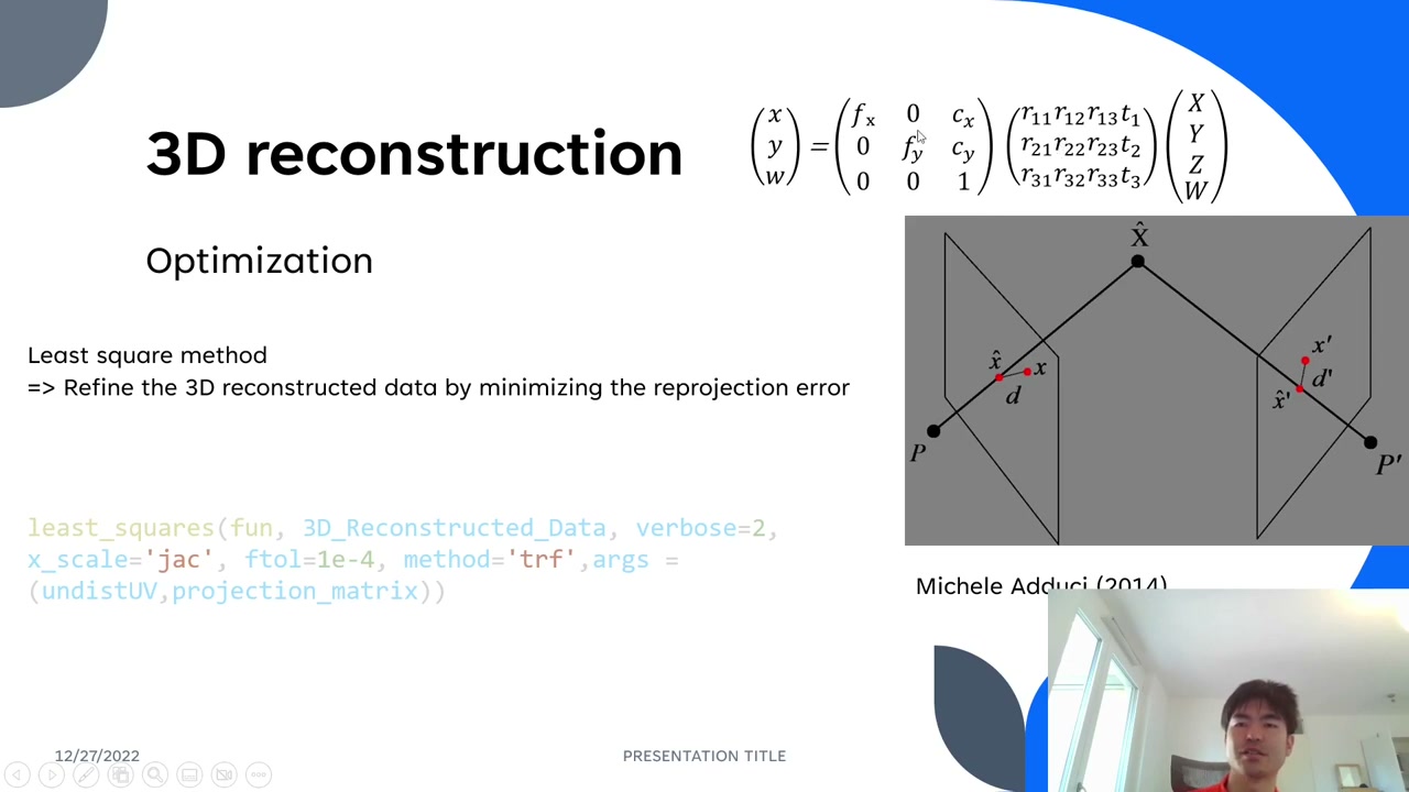 Optimization slide: least_squares call and a reprojection-error diagram showing observed vs reprojected 2D points