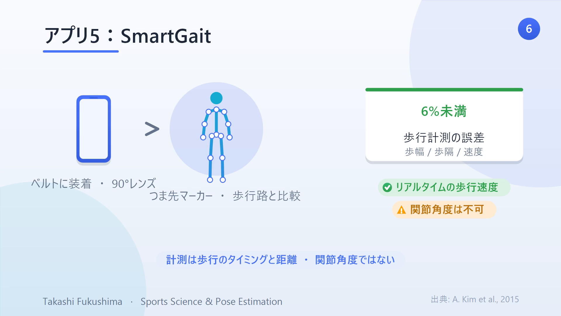SmartGait:90度レンズを付けたスマホを身体に装着し、つま先マーカーで歩幅・歩隔・歩行速度を約6%以内の誤差で計測。