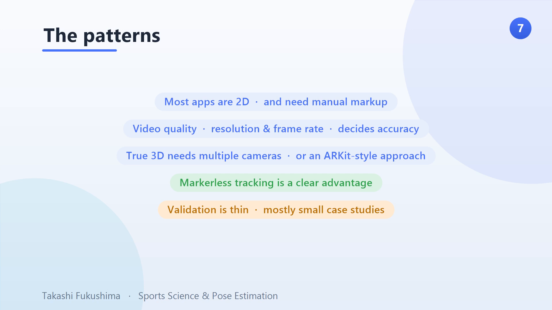 The patterns: most apps are 2D and need manual markup, video quality decides accuracy, true 3D needs multiple cameras or an ARKit-style approach, and validation is still thin.