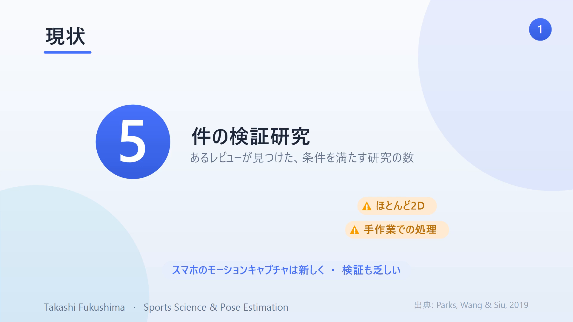 現状:あるレビューが見つけた検証研究は5件。多くは2D分析で、手作業での処理が中心。