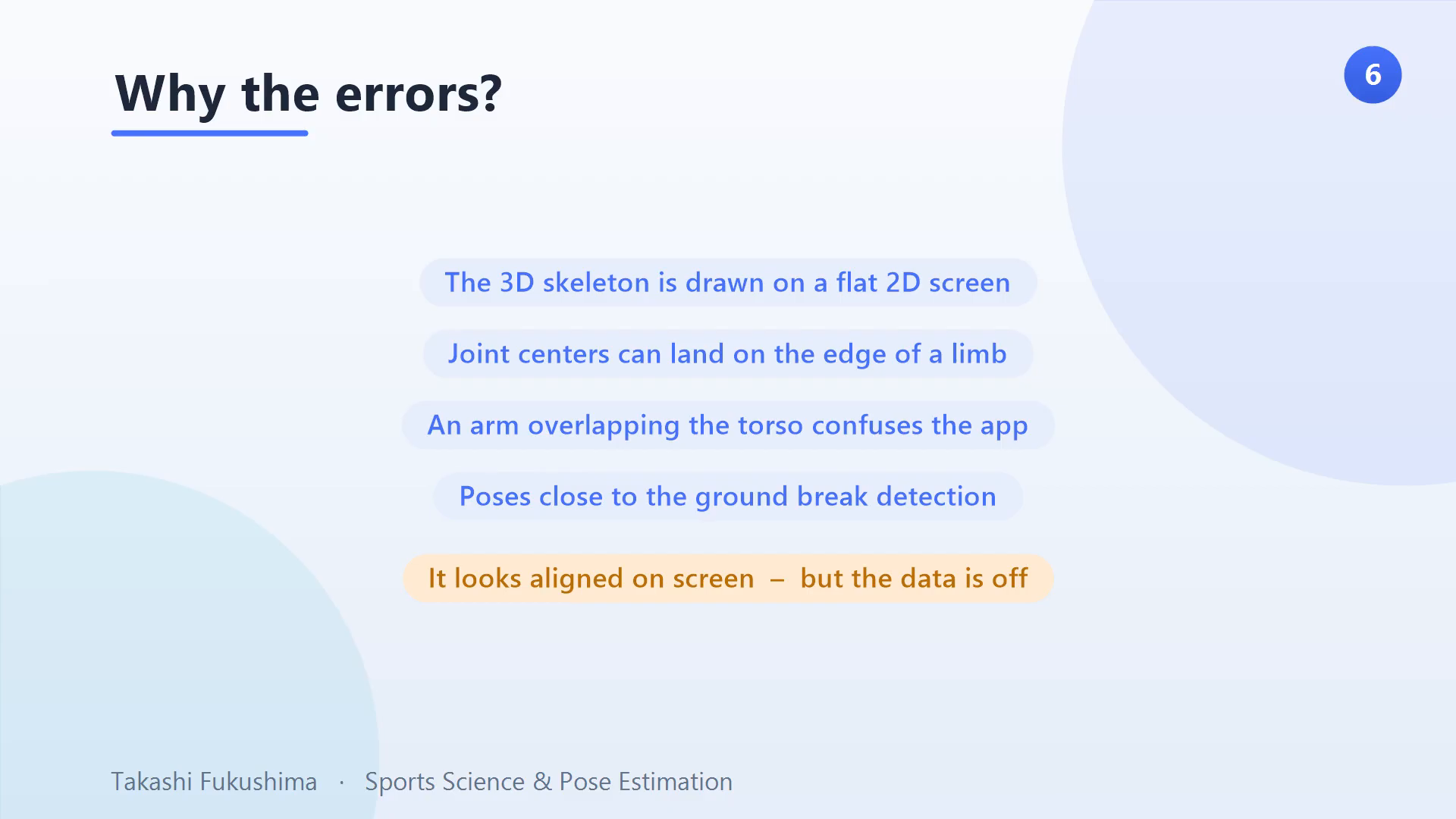 Why the errors happen: the 3D skeleton is drawn on a flat 2D screen, joint centers land on the edge of a limb, overlapping limbs confuse the app, and poses close to the ground break detection.