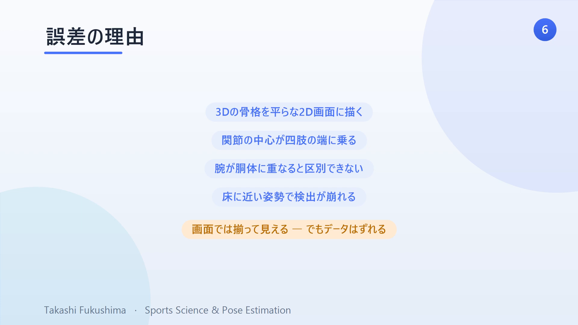 誤差の理由:3Dの骨格を平らな2D画面に描くため、関節の中心が四肢の端に乗る、腕が胴体に重なる、床に近い姿勢で検出が崩れる。