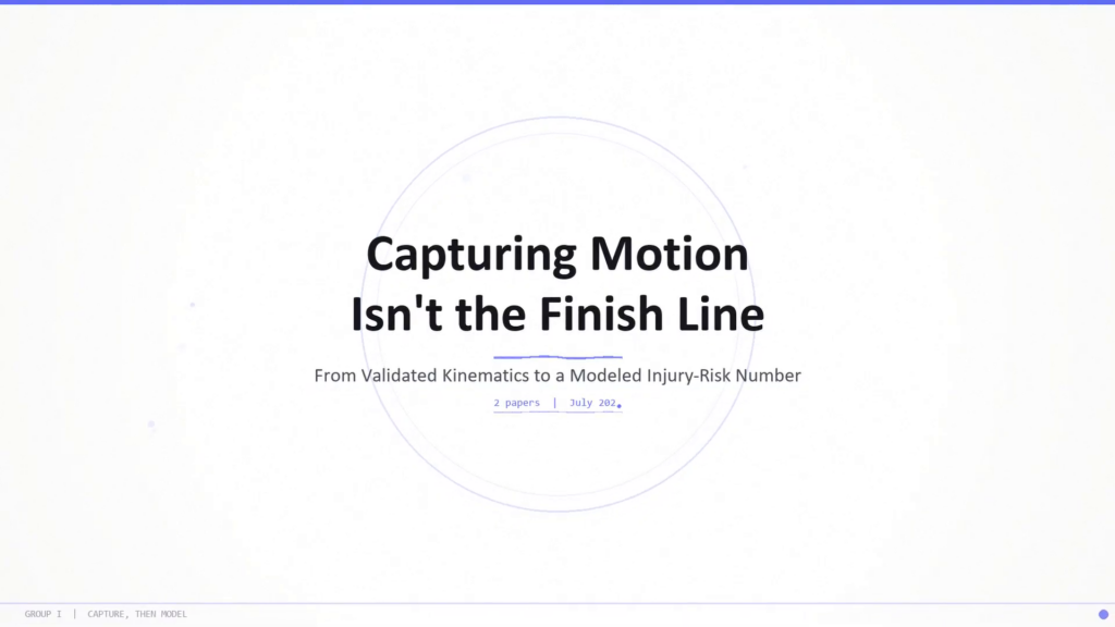 Capturing Motion Isn't the Finish Line — from validated kinematics to a modeled injury-risk number: title slide of a two-paper review.