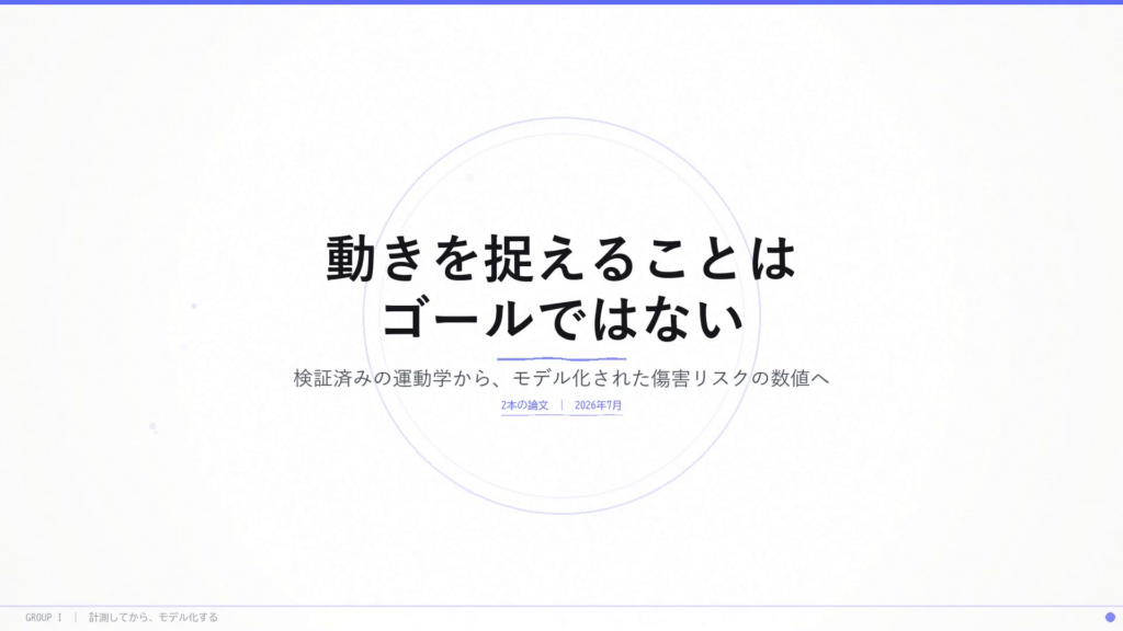 動きを捉えることはゴールではない — 検証済みの運動学から、モデル化された傷害リスクの数値へ：論文2本のレビューのタイトルスライド。
