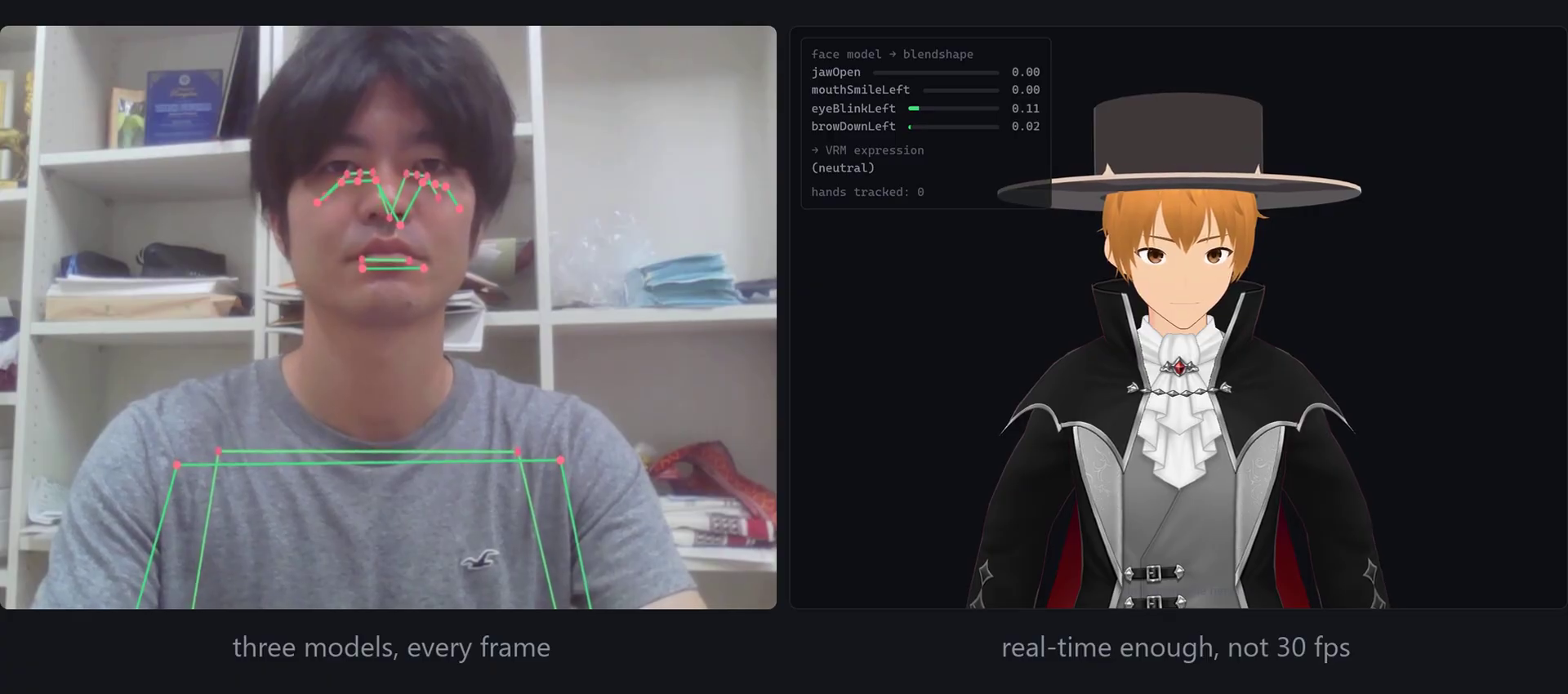 The same split-screen webcam-and-avatar view at rest, captioned 'three models, every frame' on the left and 'real-time enough, not 30 fps' on the right, with the readout showing hands tracked: 0 and a neutral VRM expression.