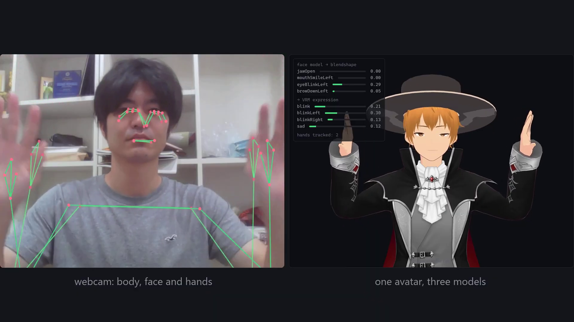 Split screen: a webcam feed with body, face and hand landmarks on the left drives a VRM avatar on the right that mirrors the pose, an open-mouth expression and raised hands, with a live blendshape-to-expression readout.