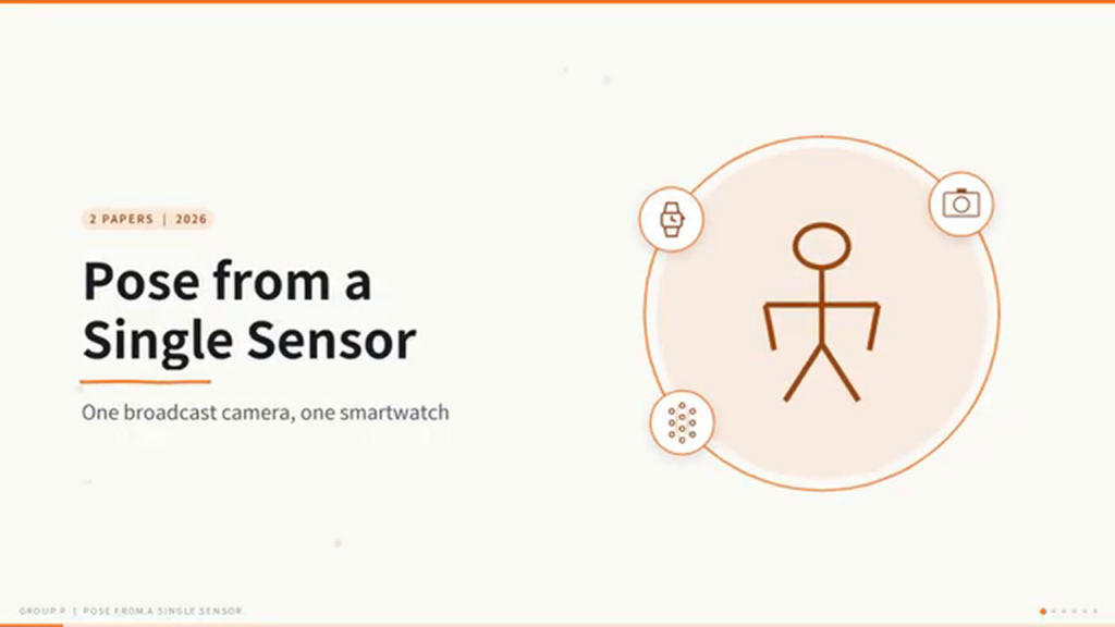 Title slide reading 'Pose from a Single Sensor — One broadcast camera, one smartwatch'.